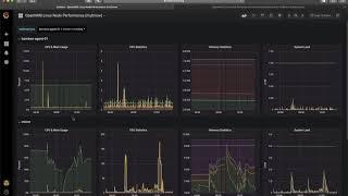 Grafana OpenNMS Linux Performance Dashboard