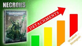 NECRONS Detachments RATED Tier List in 10th Edition Codex - Strongest + Weakest