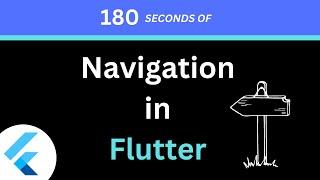 How to Navigate in Flutter | Flutter Navigator 2.0