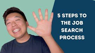 5 steps to the job search process | Wonsulting