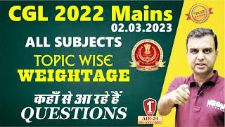 CGL MAINS 2022 All Subjects Topicwise Weightage by RAJA SIR || Most Important Topics Questions