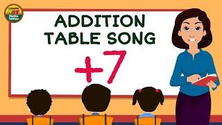 Learn Addition table of 7, Seven Addition table song @Chhota Art   MathsTables