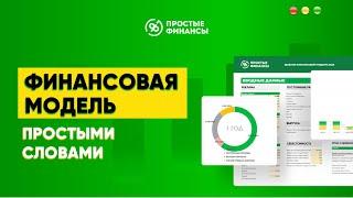 Что такое финансовая модель простыми словами