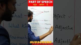 Part of Speech Trick in English Grammar #youtubeshorts #ytshorts