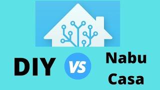 Home Assistant - Nabu Casa vs DIY (Costs & Benefits Compared)