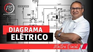 DICA #74 DIAGRAMA ELÉTRICO