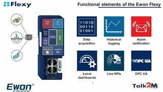 Ewon Talk2M Remote Data overview