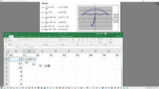 Зонтик в Excel. Тренируемся создавать графики в Excel