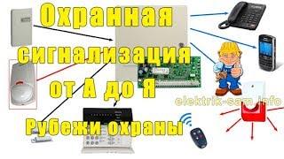 Охранная сигнализация дома от А до Я. Рубежи охраны