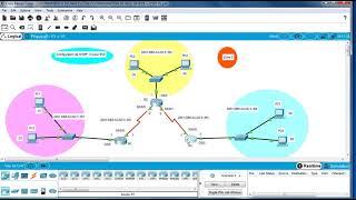 Configuration du protocole OSPF v3 pour IPV6