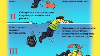 Безопасность на воде в зимний период