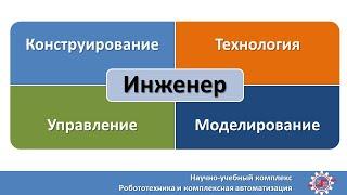 О выборе образовательных программ