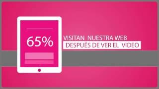 Consultora SEO de Video Marketing-Posicionamiento Web-Barcelona