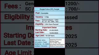 Punjab Police Constable Vacancy Online Form 2025 | Punjab Police Vacancy Online Form 2025 | Police |