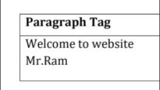 Write html code to display the following output. Paragraph Tag