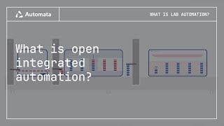 How open, integrated automation will revolutionise your lab