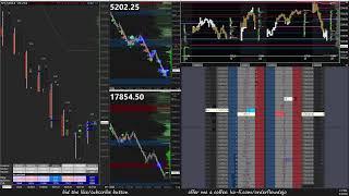 [8-7-24] $ES $NQ Futures Trading - LIVE Order Flow, Footprint, DOM, Time & Sales, TPO Charts