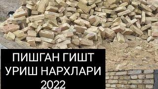 @ ПИШГАН ГИШТ УРИШ НАРХЛАРИ 2022 арзон усталар