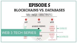 Web 3 Tech Series - Blockchains vs. Databases