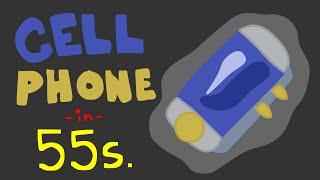 Cell Phone in 55 Seconds (Terraria Animation)