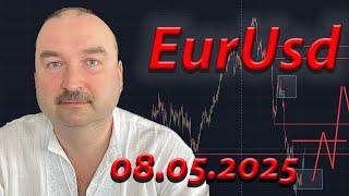  EUR/USD: Ключевые сигналы трейдинга! Анализ графика и перспективы движения