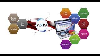 Adept Solutions Telegraph Business Club