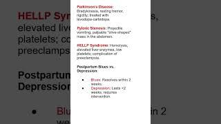 Nursing exam preparation #nursing #1