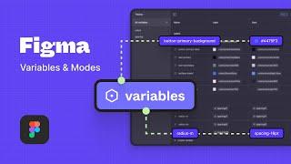 New Figma Variables - Crash Course (Variables, Modes & Design Tokens)