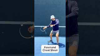 Forehand Cheat Sheet