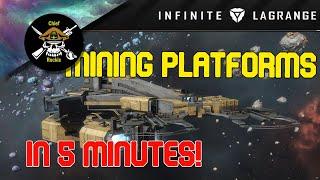 EVERYTHING Mining Platforms in 5 minutes | Infinite Lagrange