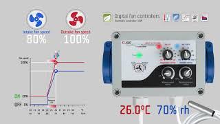 Humidity, temperature and negative pressure fan controller (2fan)  10A English