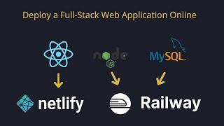 How to Deploy a Full-Stack Web Application - React Frontend | Node.js Backend | MySQL Database