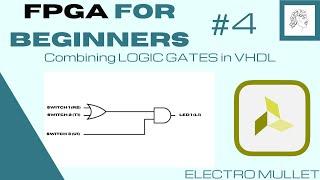 4.FPGA FOR BEGINNERS- Combining logic gates in VHDL (DIGILENT Basys3)