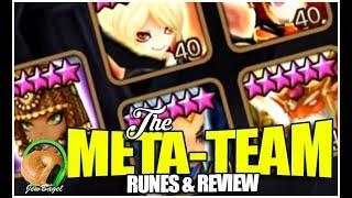 SUMMONERS WAR: The RTA "Meta Team" - Runes & Review