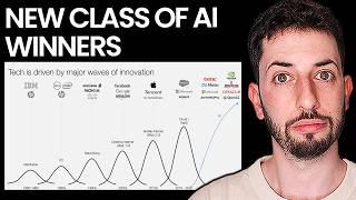 The Next Big Tech Companies of The Future