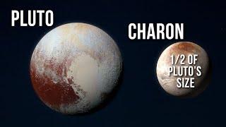 Charon, The Largest Moon Compared To The Size Of The Mother Planet