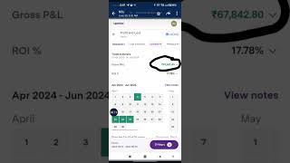 Nifty, the 16 year unschooler girl is making this profit in stock market #optionpankajjain