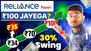 Reliance Power Share Future MULTIBAGGER? || Reliance Power Share Analysis || Reliance Power News