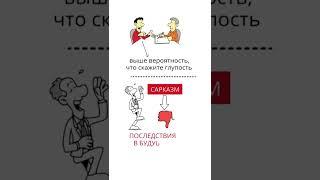 «Закон 4. «Всегда говори меньше, чем кажется необходимым» (48 законов власти)