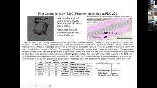 1 6 NEA observations, recent and upcoming   David Dunham