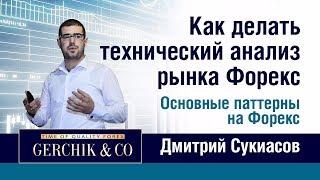 Как делать технический анализ рынка Форекс. Основные паттерны на Форекс