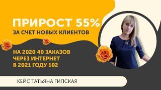 Татьяна Прирост 55% за счет новых клиентов. Отзывы о Scarlett.bz - онлайн-школа цветочного бизнеса