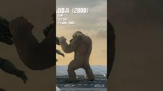 Godzilla 2000 to 2003