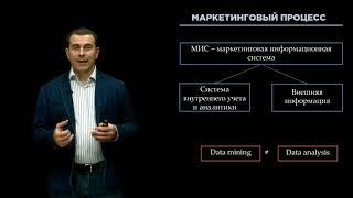 14. Маркетинговый анализ