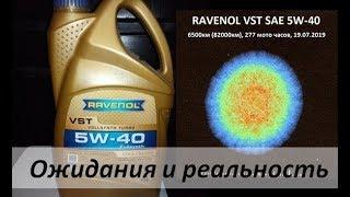 Моторное масло. Капельные тесты - RAVENOL VST SAE 5W-40.