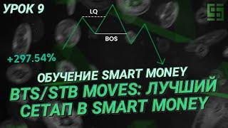 Обучение смарт мани (Smart Money) | STB/BTS, Mitigation, компрессия, OB/BRK