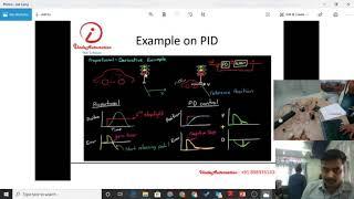 PID Controller