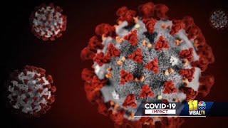 New info from CDC sending mixed messages over delta variant