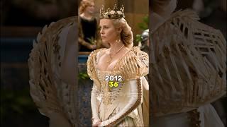 Snow White and the Huntsman (2012) Cast Then and Now #shorts #snowwhiteandthehuntsman #ytshorts