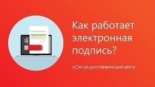 Что такое Электронная Подпись: Как работает ЭП в картинках [Удостоверяющий Центр СКБ Контур]